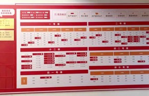 晋源街道太涤小区：党建凝聚合力擦亮“幸福底色”